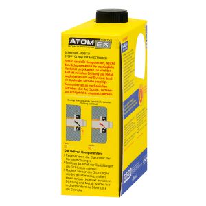 ATOMEX стоп лийк скорости